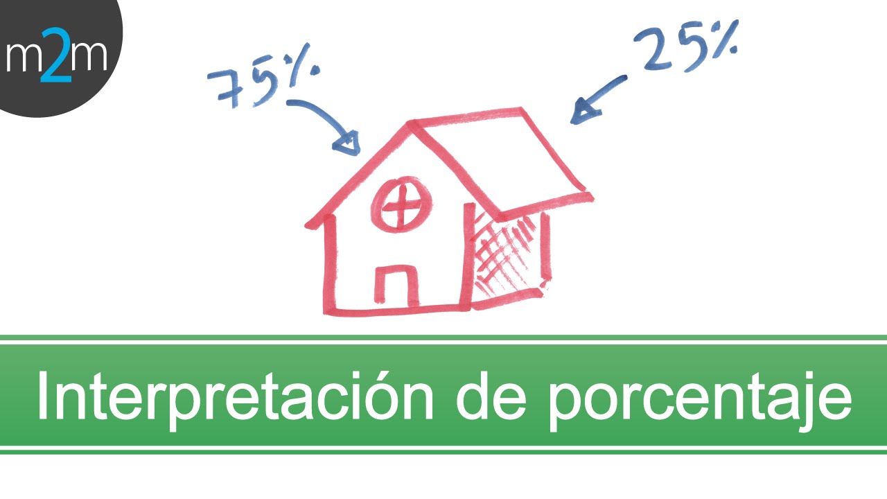 Interpretación de porcentaje