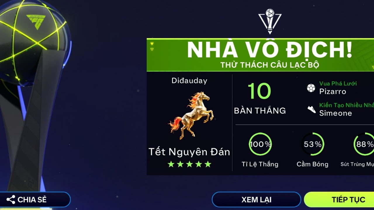 FCMOBILEVN | ScoutingCamp- TẾT NGUYÊN ĐÁN -Ngược Dòng x3