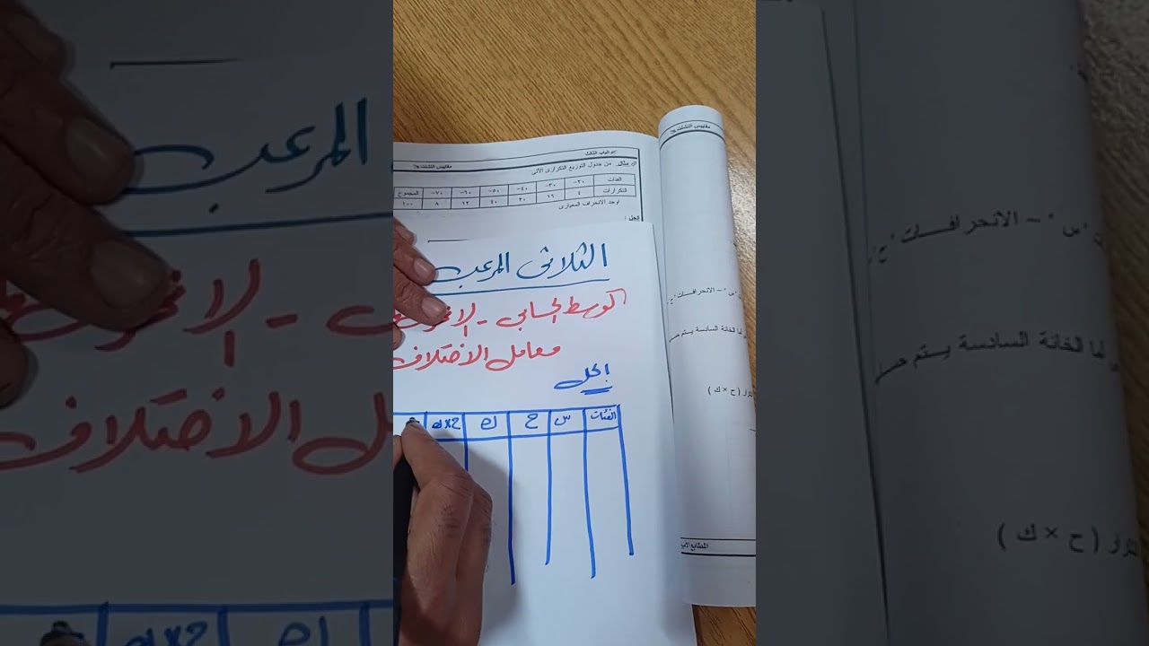 سؤال الثلاثي المرعب في امتحان الاحصاء الصف الثاني الثانوي التجاري