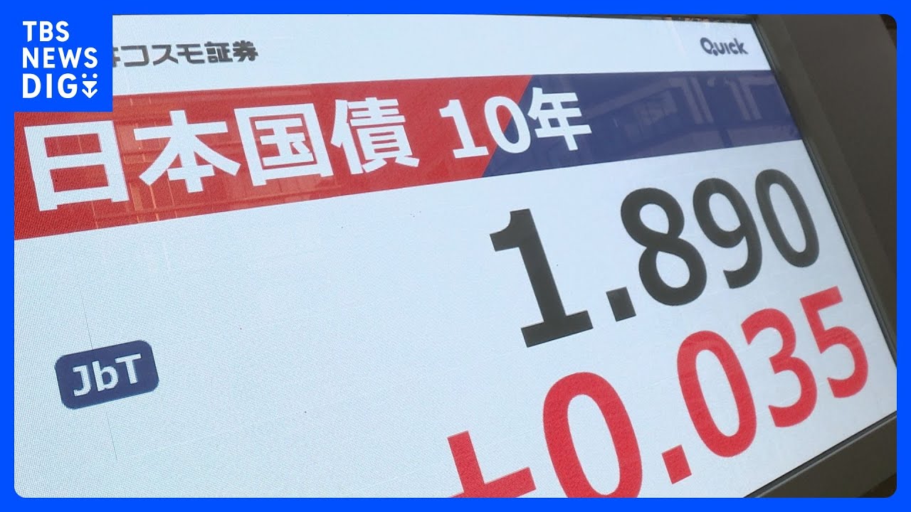 【速報】長期金利&nbsp;一時1.89%まで上昇　日銀の利上げ観測引き続き強く　17年半ぶりの水準更新｜TBS&nbsp;NEWS&nbsp;DIG