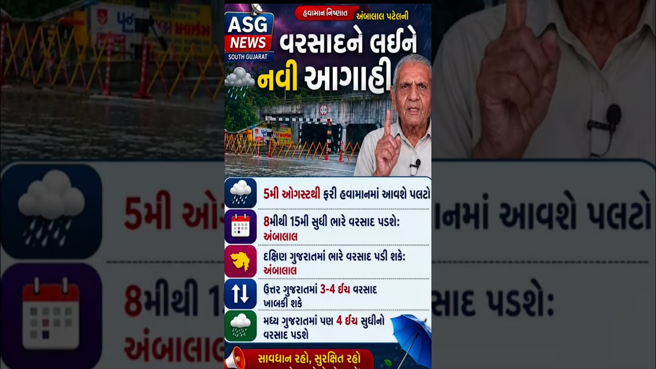 Gujarat Heavy Rain Alert 🌧️ New Weather Forecast | August 8&ndash;15 Rain Prediction | Ambalal Patel Updat