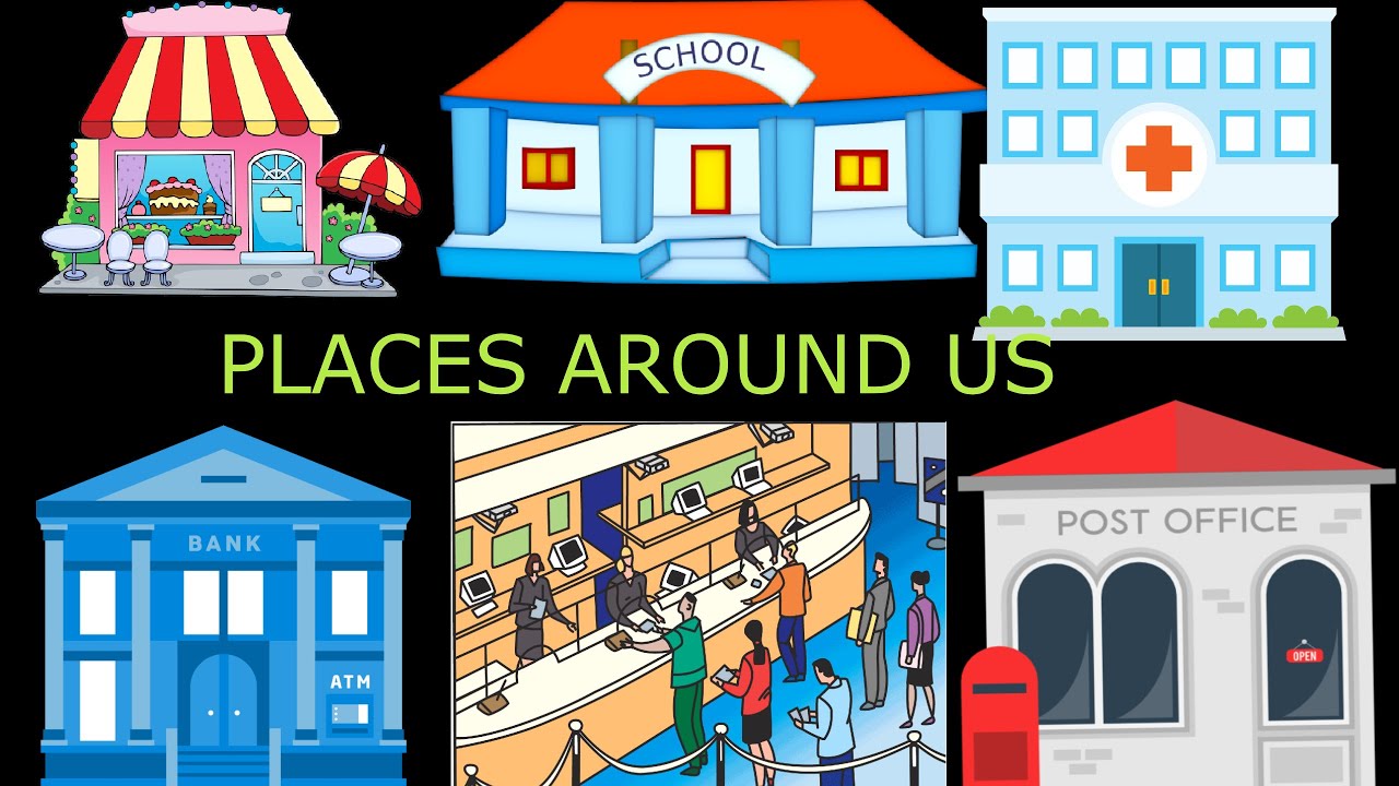 Places Around Us for Nursery Class1 | Places in Our Surrounding | आसपास की जगहें Neighborhood places