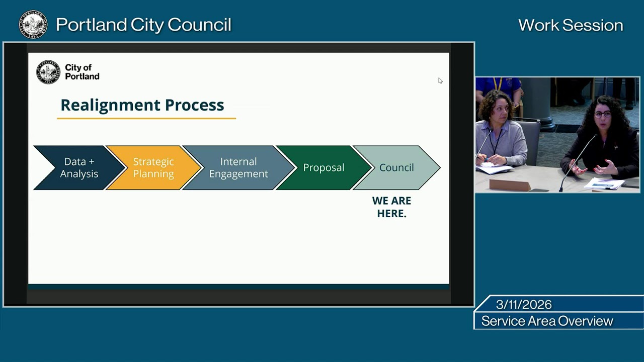Portland City Council Work Session  - Service Area Budget Overviews 03/11/26