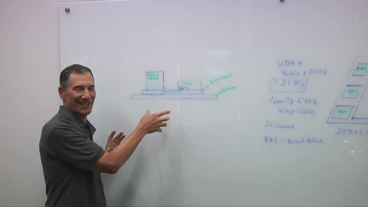 What's Different About HBM4