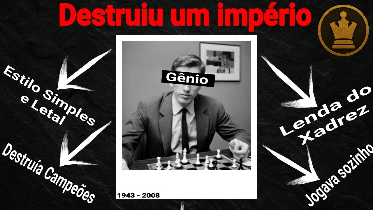 Esse homem DERRUBOU o maior IMPÉRIO do xadrez SOZINHO