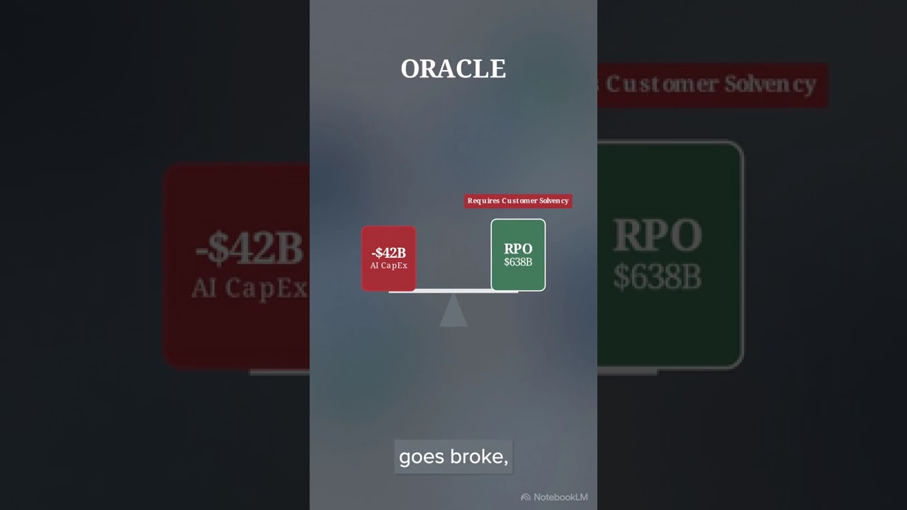 How AI Infrastructure Creates Massive Debt
