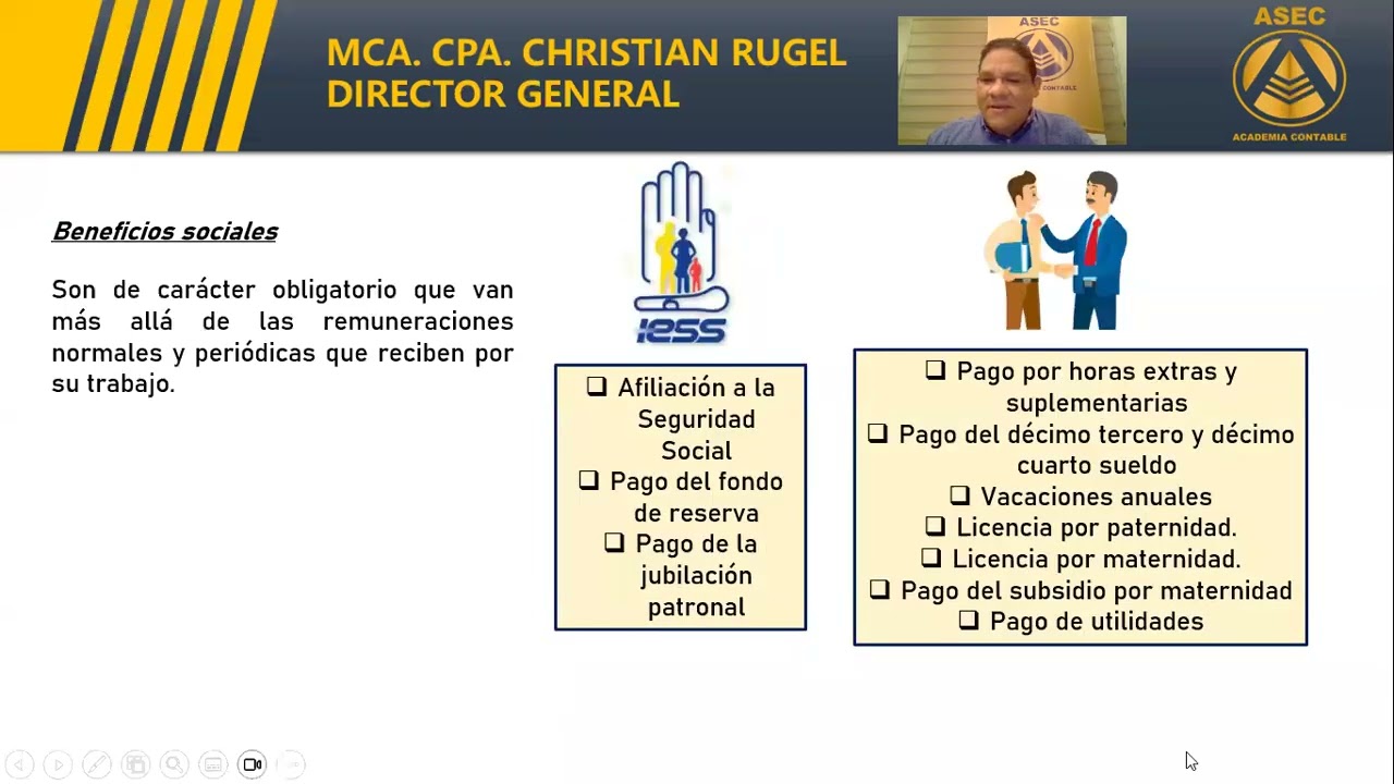 ELABORACIÓN DEL ROL DE PAGOS