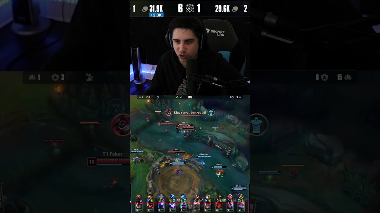T1 INSANE WORLDS CONFIDENCE 😱