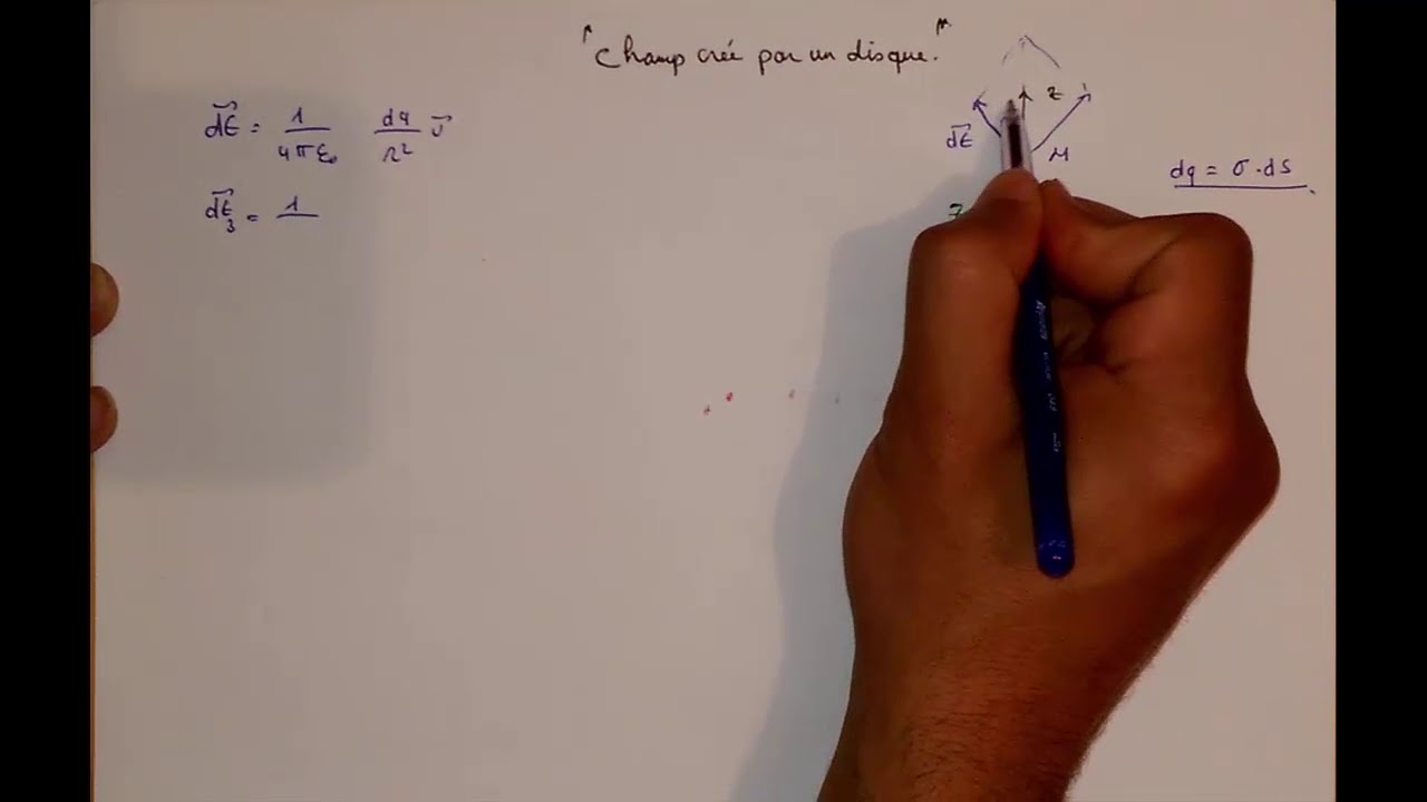 Champ électrostatique E crée  par un  disque#partie1