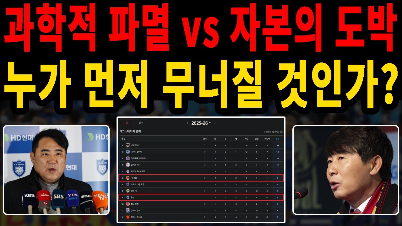 울산 현대 FC서울 ACLE 운명의 날! 과학이냐 돈이냐? K리그의 생존 사투 [#김준석해설위원]