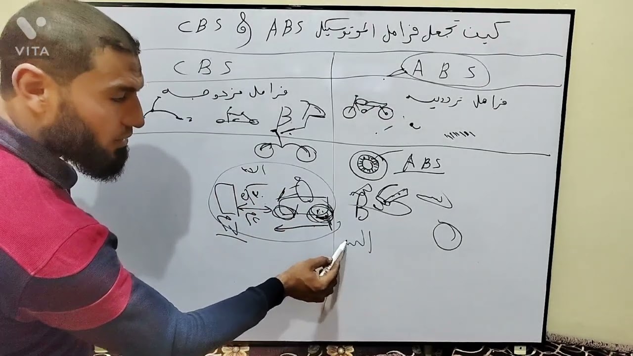 كيف تجعل فرامل الموتوسيكل ABS او  CBS بدون مصاريف ولازم تعملها