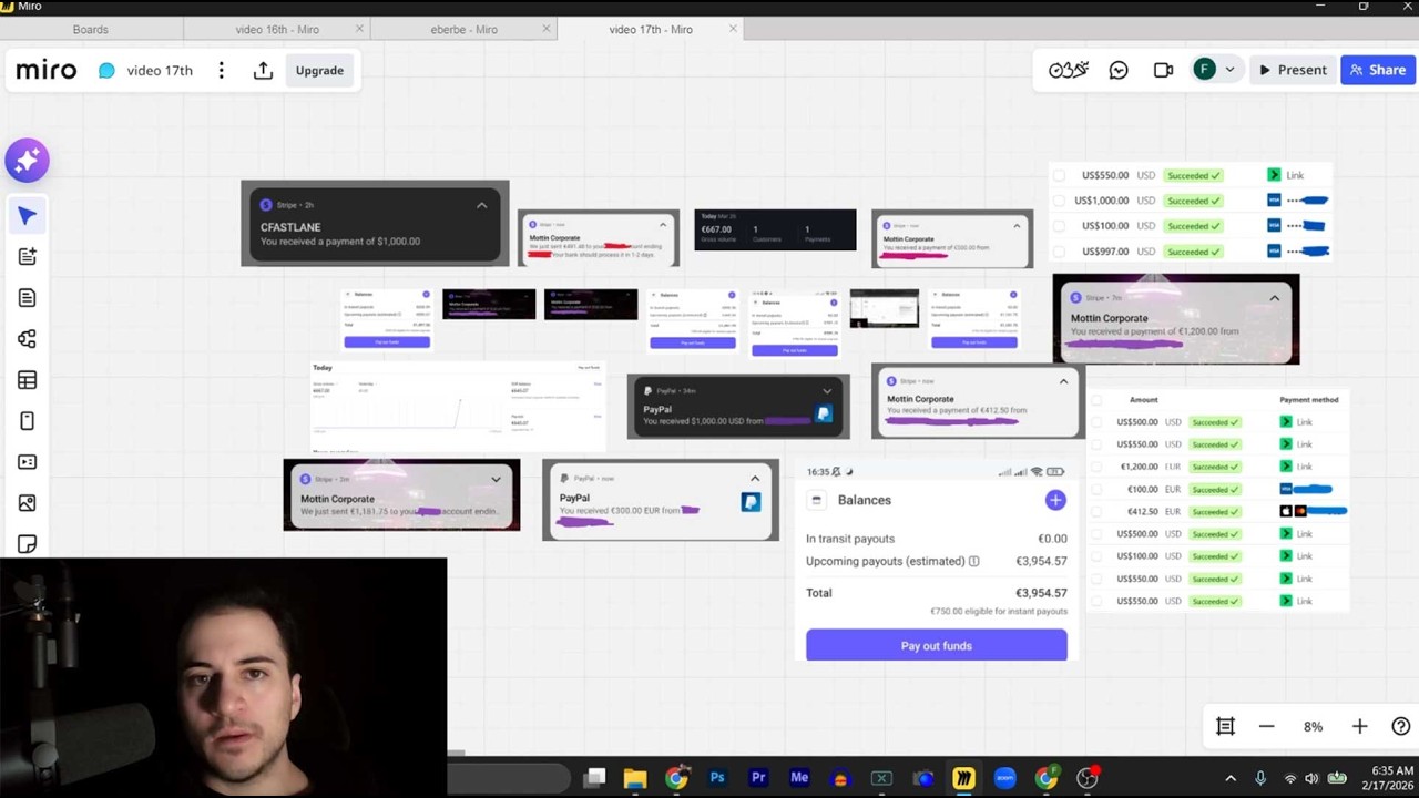 How I made $5 918,97 in a single day online as a 23 year old (copy me)