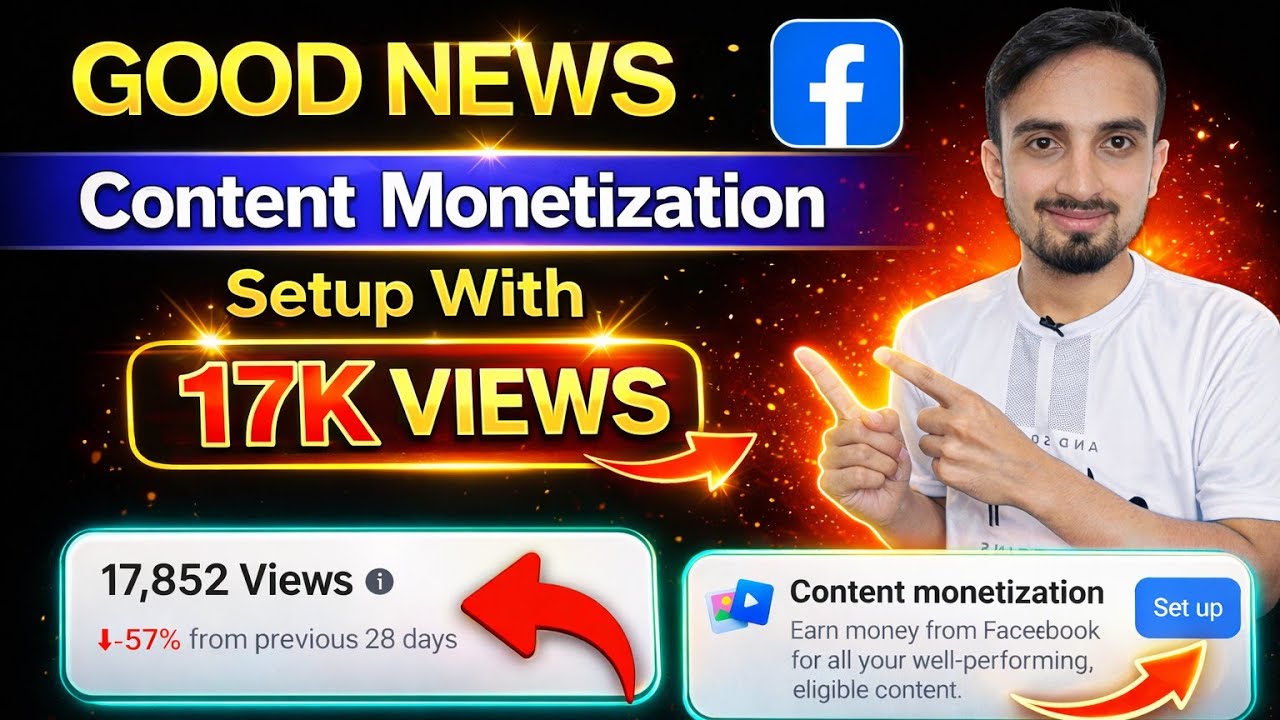 Good News! Facebook Content Monetization Setup with Only 17K Views (Invitation Based)