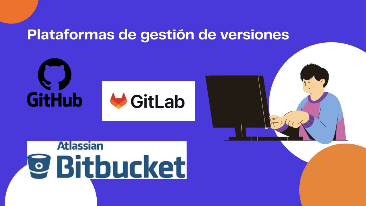 Entendiendo Git