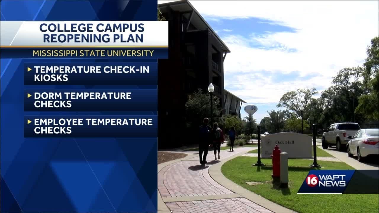 College reopening plans