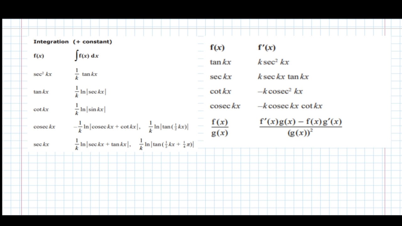Live Lesson 15 - Standard Integrals and Integration of Trig Functions