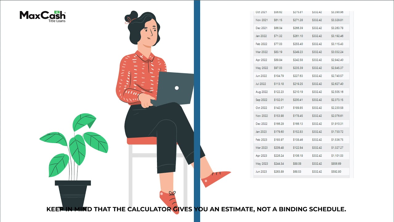How to Use a Title Loan Calculator | Max Cash Title Loans