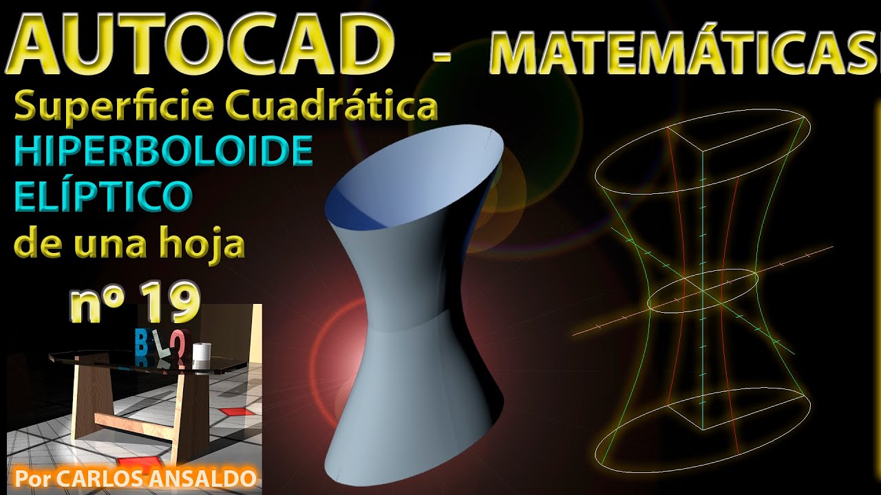19 - SUPERFICIE CUADRÁTICA - HIPERBOLOIDE ELÍPTICO DE 1 HOJA a partir de una Elipse y 2 Hipérbolas