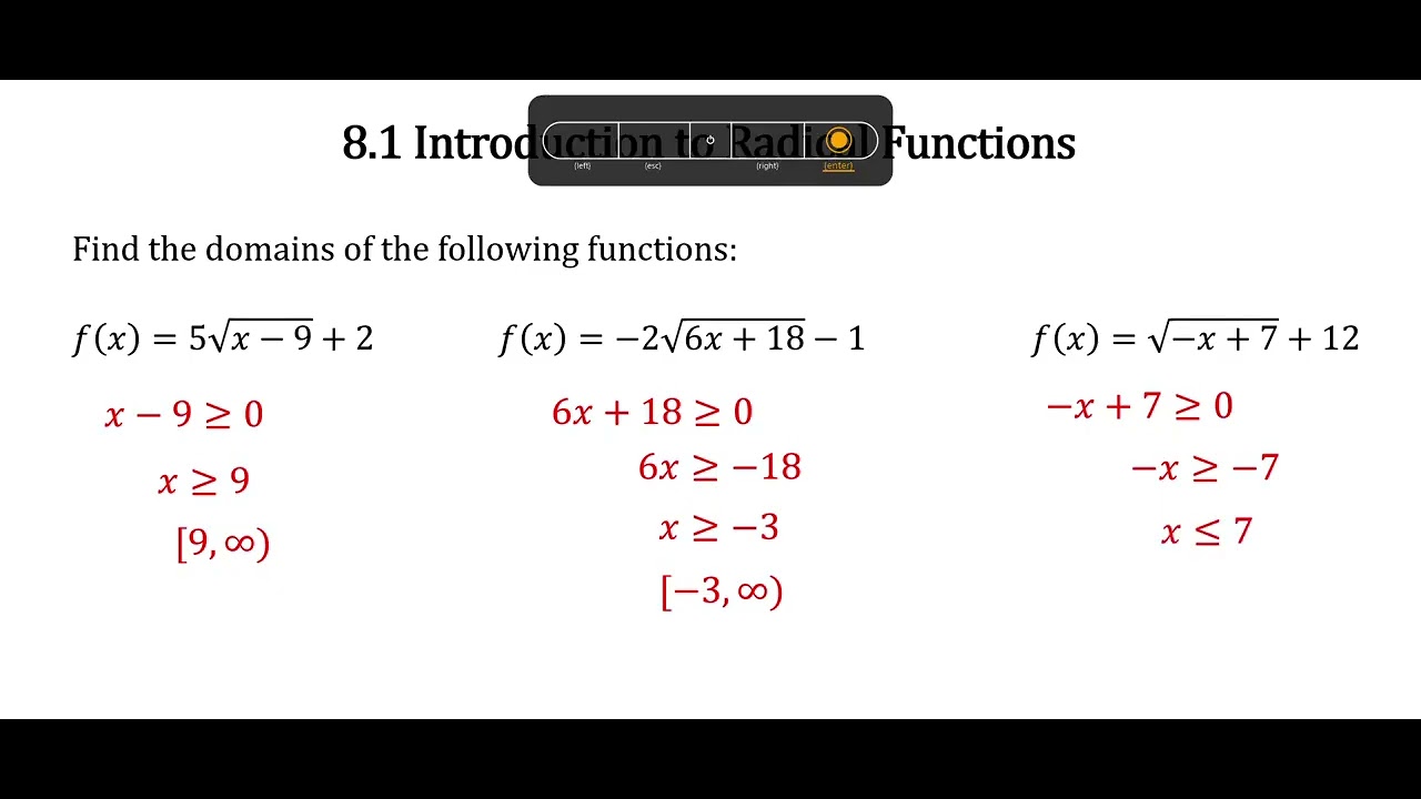 8.1 Introduction to Radical Functions