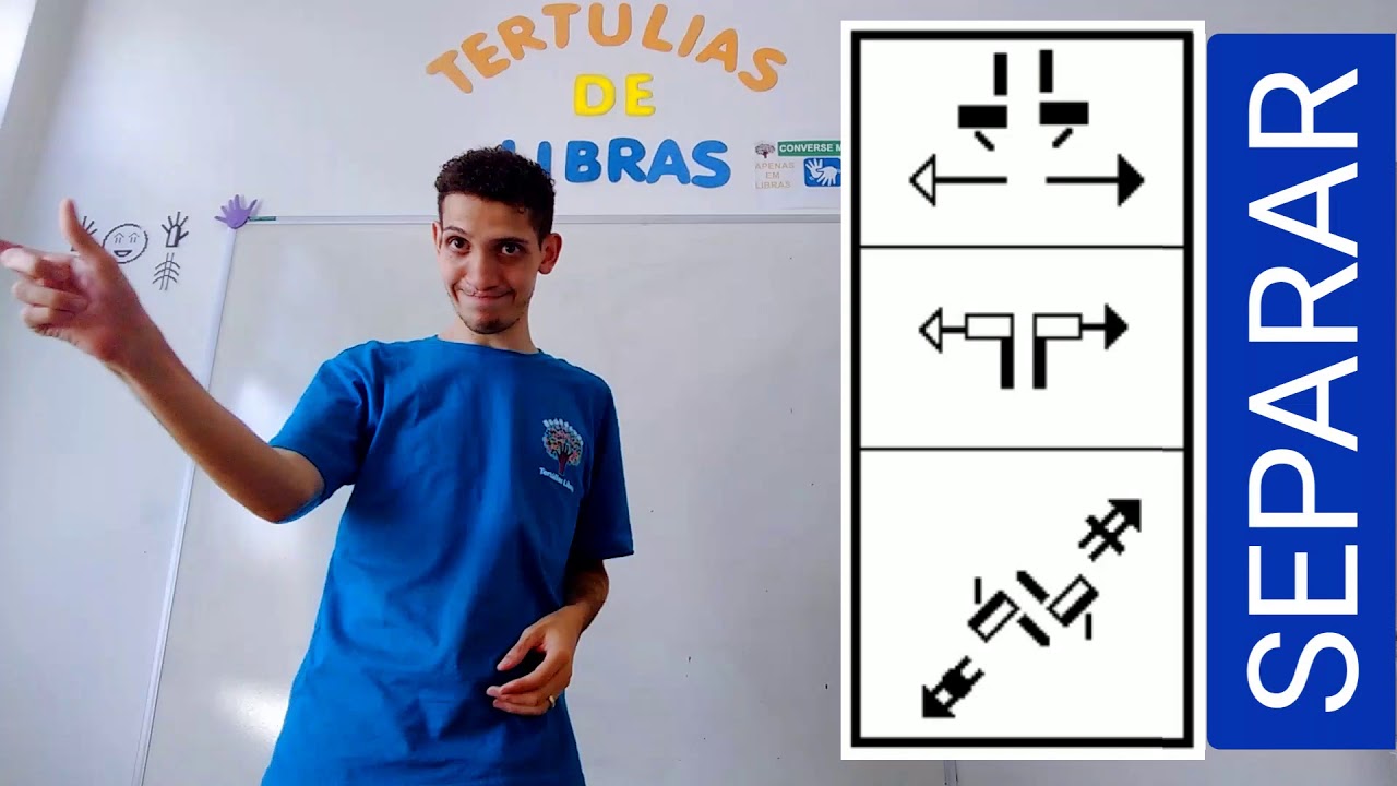 SEPARAR | AFASTAR | SEPARADO - SINAL EM LIBRAS
