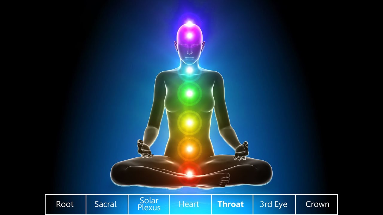 Full Chakra Healing ~ Spa Music w/ Binaural Beats + Isochronic Tones (ZEN, REIKI)