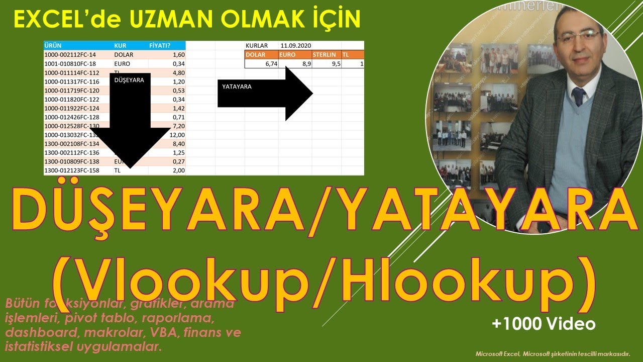 Excelde DÜŞEYARA ve YATAYARA (vlookup hlookup) birlikte kullanımı