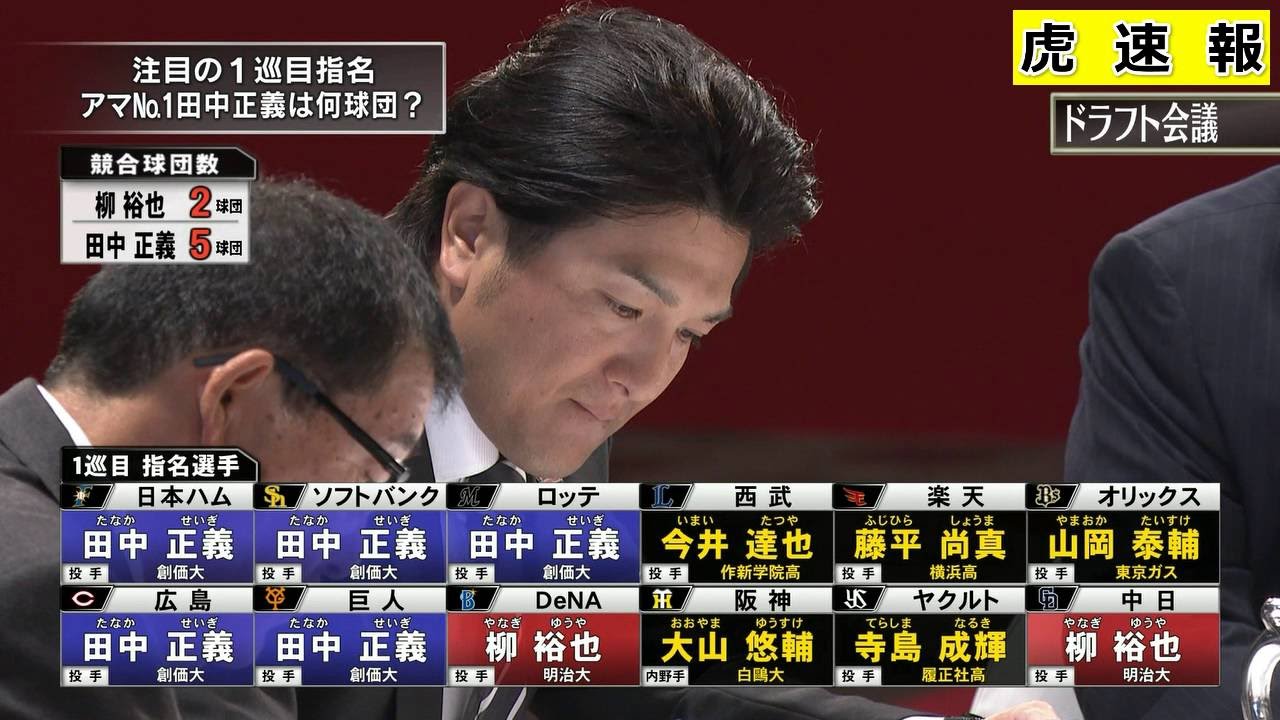 【ノーカット】2016年ドラフト一巡目阪神は大山を指名、田中は5球団競合