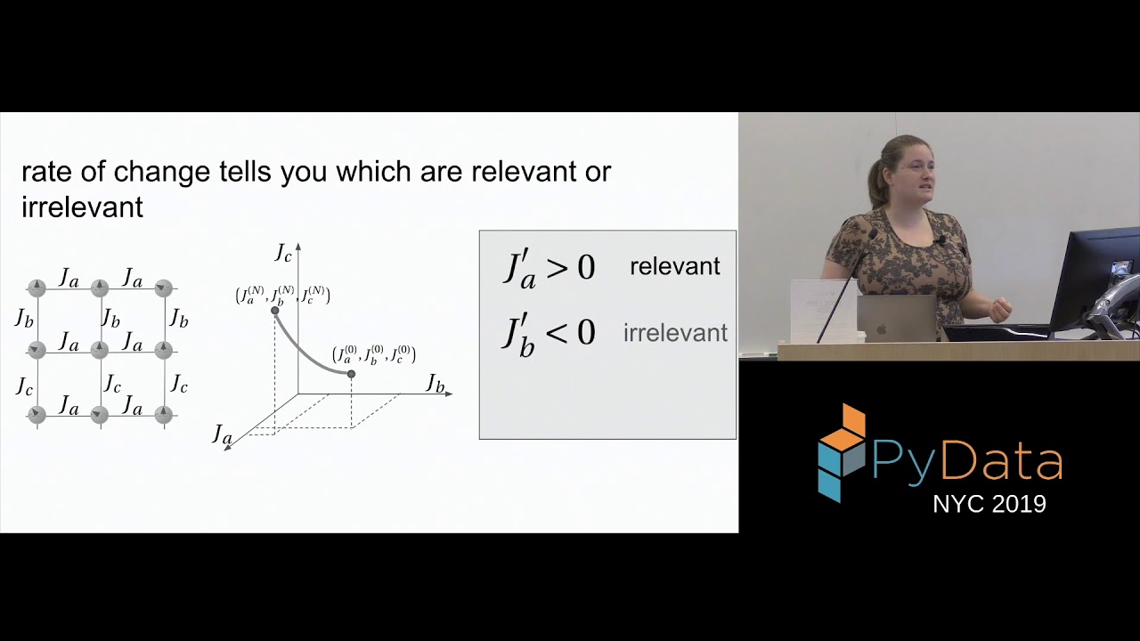 Marianne Hoogeveen: The physics of deep learning using tensor networks | PyData New York City 2019