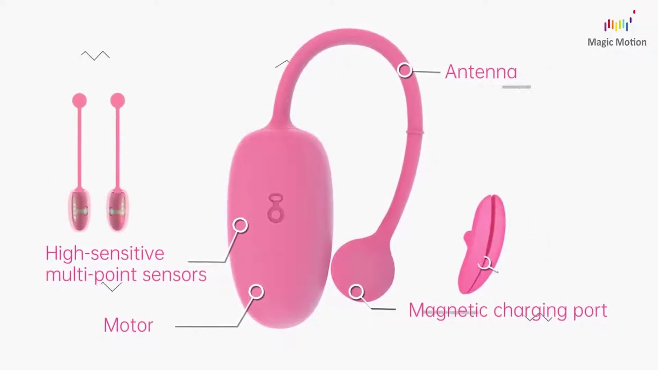 Тренажер Кегеля MAGIC KEGEL Coach от Magic motion персональный тренер В ТВОЕМ СМАРТФОНЕ