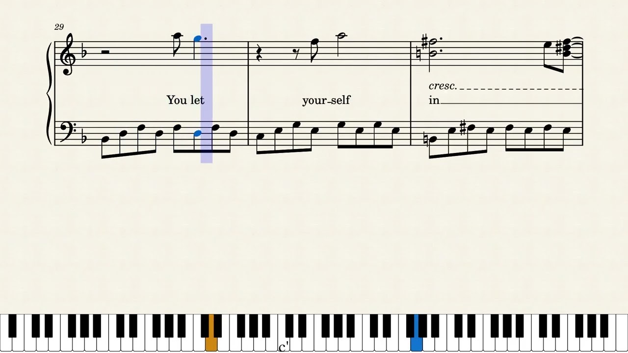 Loud - Olivia Dean - Intermediate Piano