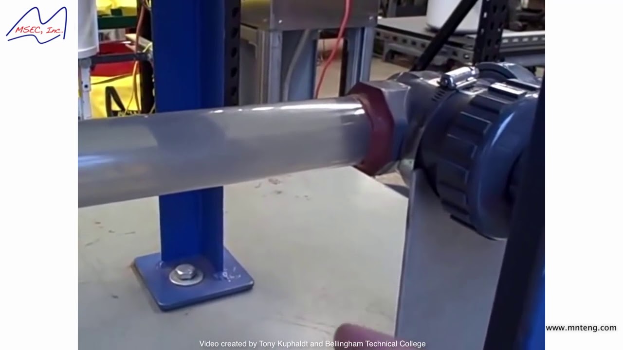 Cavitation in a Water Pump and Valve , Fluid Mechanics
