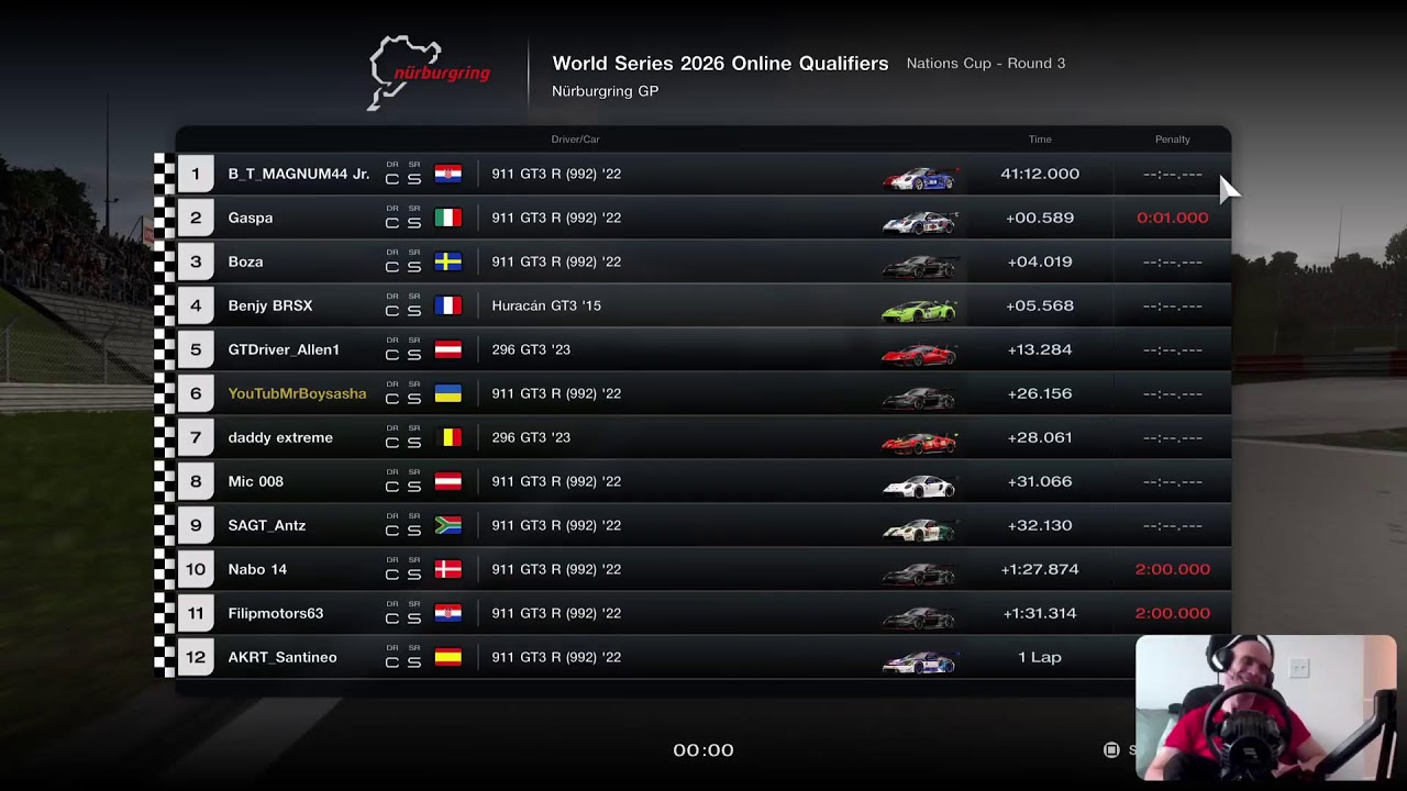 Gran Turismo 7 онлайн 🇺🇦😉 КУБОК НАЦІЙ НЮРКА