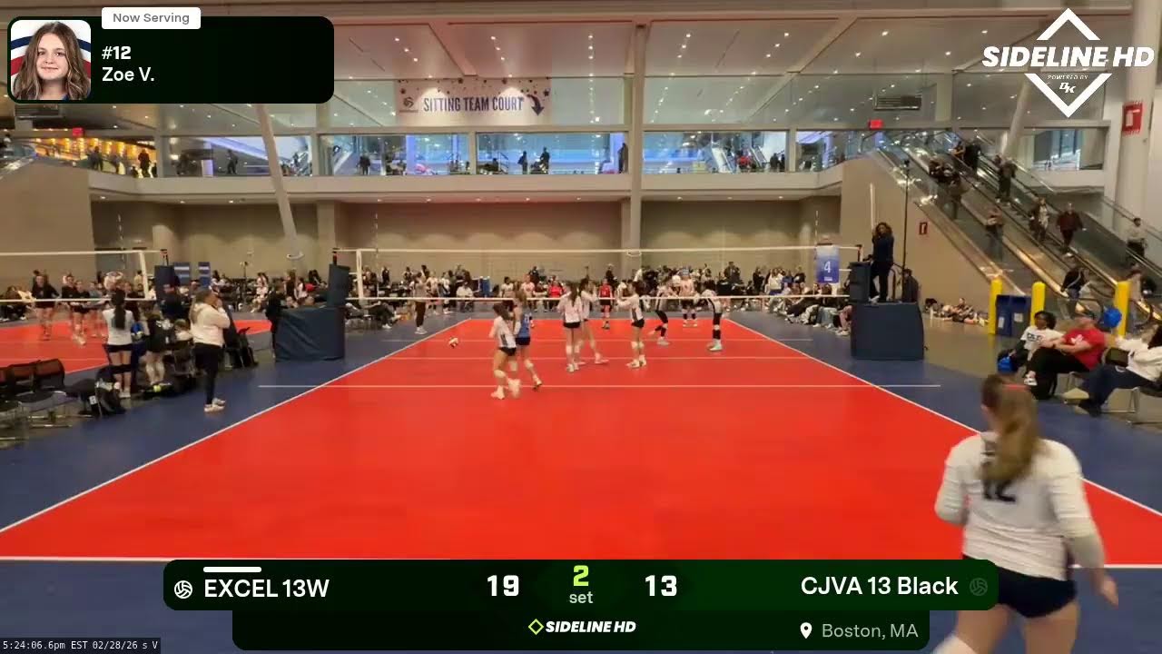 EXCEL 13W vs. CJVA 13 Black (2026.02.28)