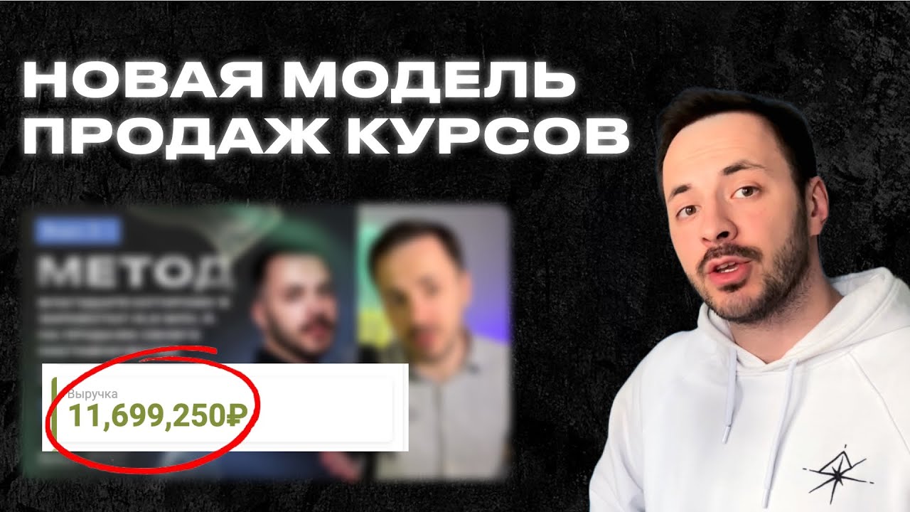 Лучшая Автоворонка Для Продажи Курсов (2026)