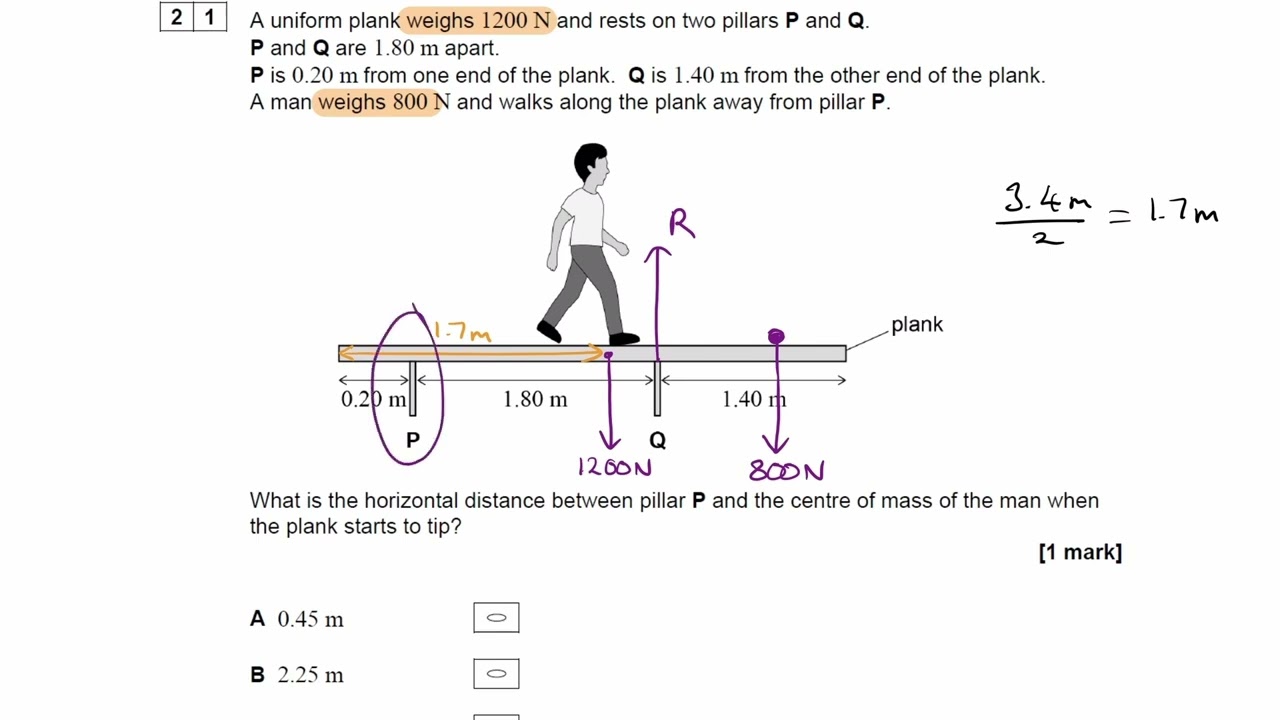 Mechanics Exam Questions - A Level Physics AQA, Edexcel, OCR A - Q17 (level 1)