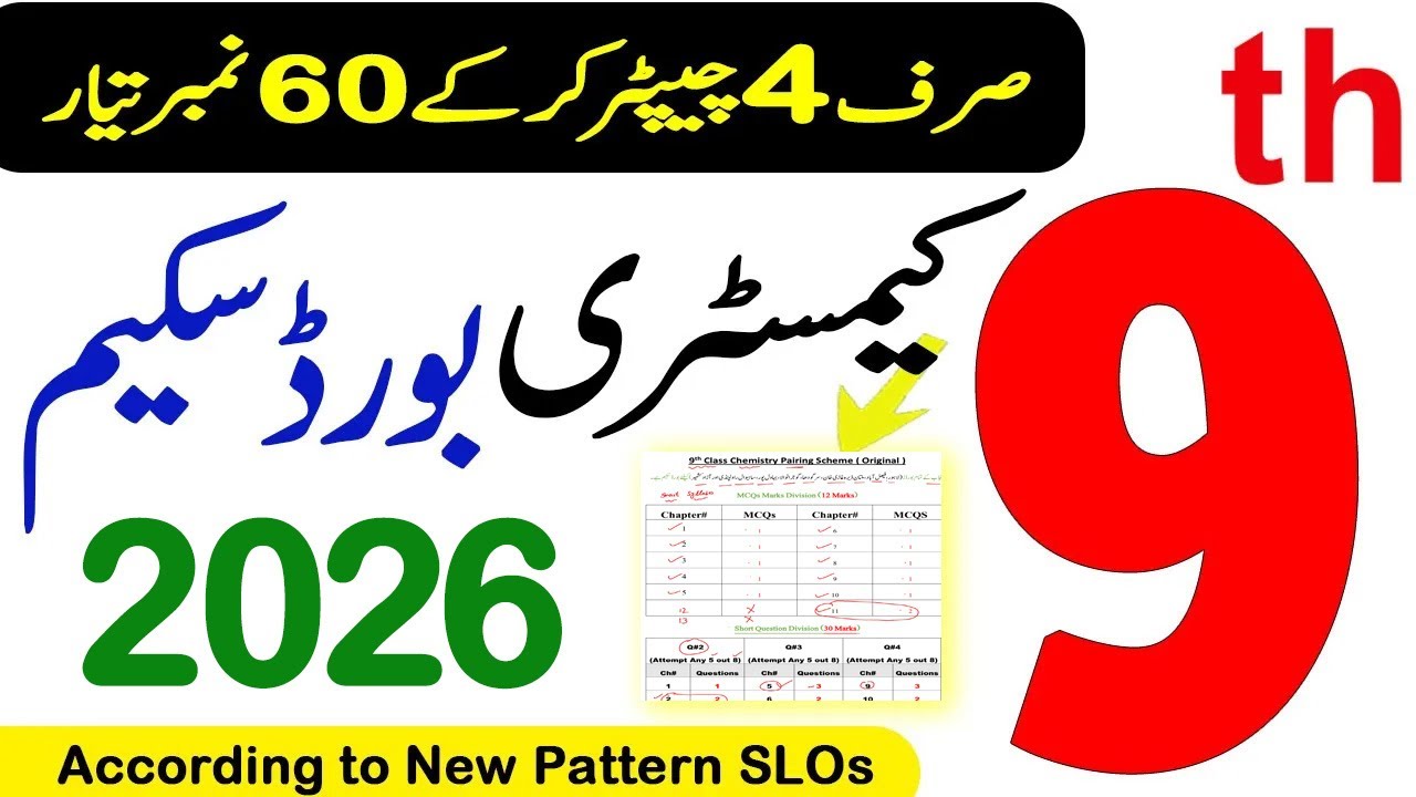 Схема пар по химии для 9-го класса 2026 || Тест на угадывание по химии для 9-го класса 2026