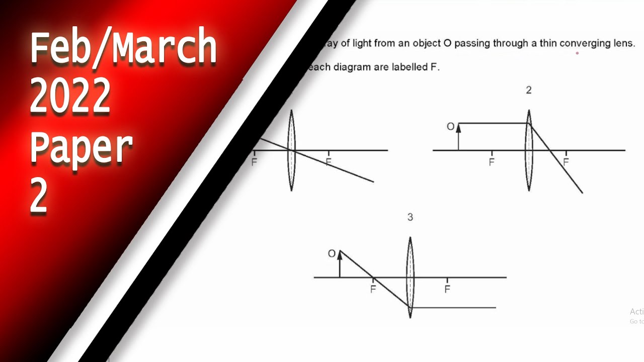 IGCSE Physics February March 2022 Paper 2