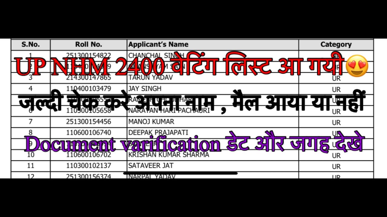 Up NHM waiting list 2022 | up NHM vacancy 2022