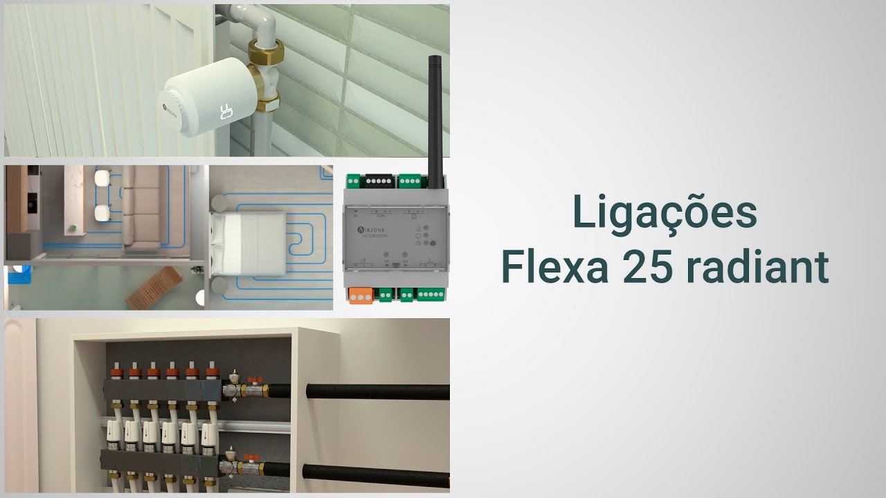 Flexa 25 Radiant - Ligações (Central DIN)