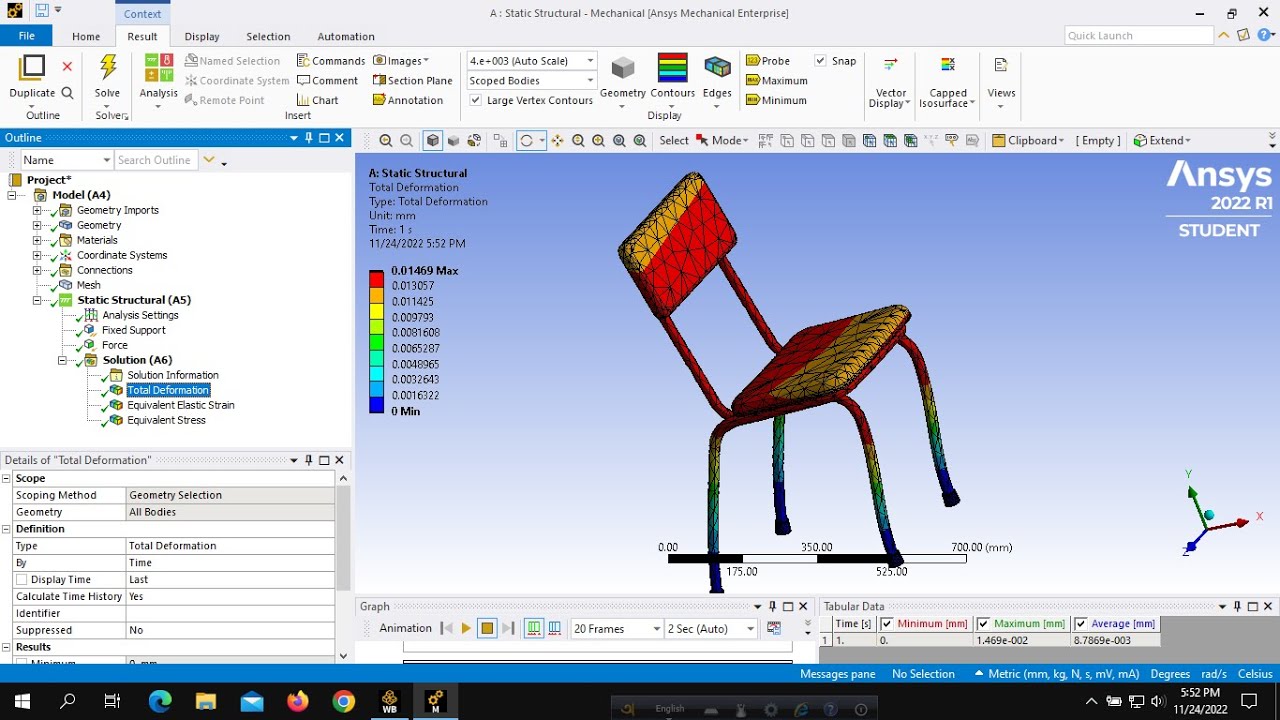 ANSYS Tutorial 2022: Stress analysis of a chair using ANSYS Workbench 2022