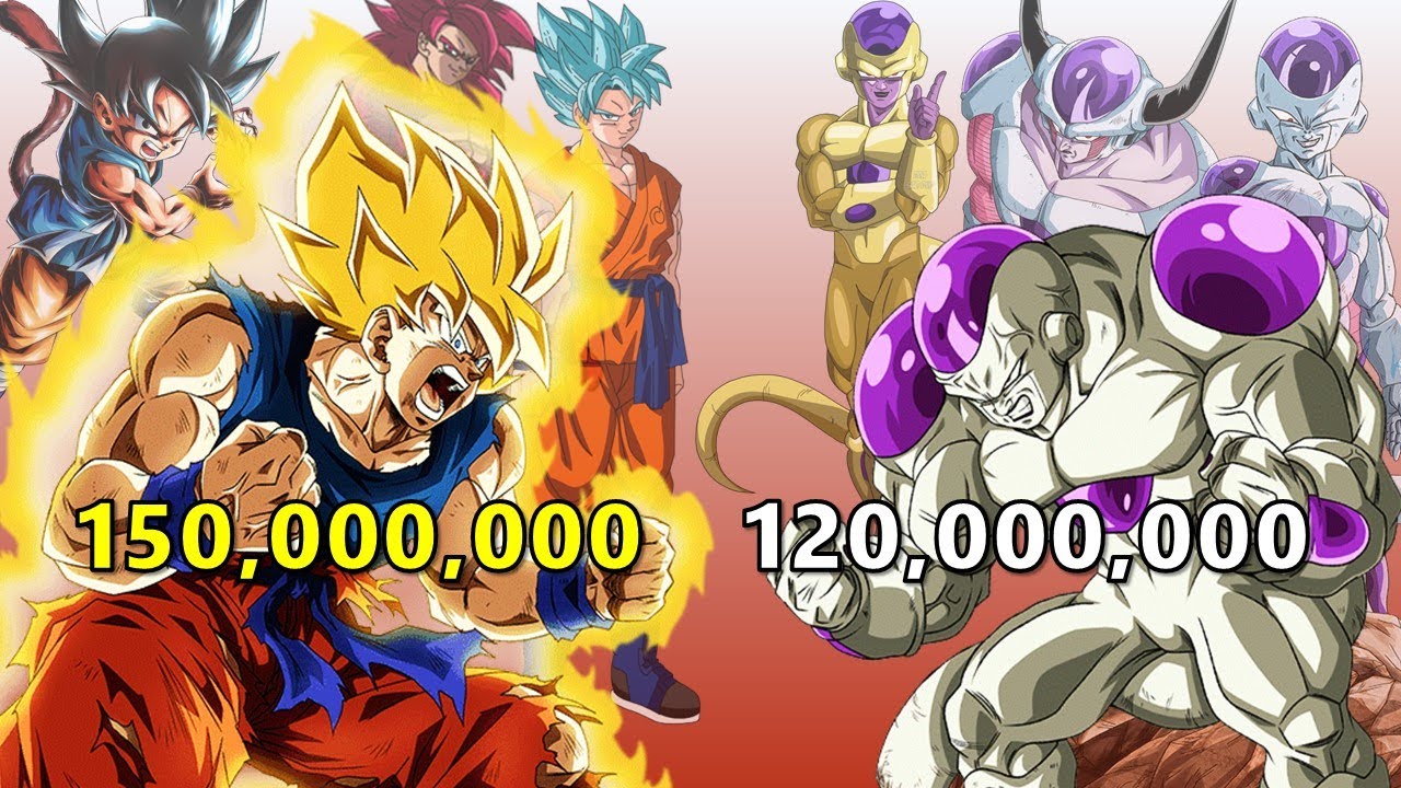 Goku Vs Freeza PODERES DE LUTA (Dragon Ball/DBZ/DBGT/DAIMA)