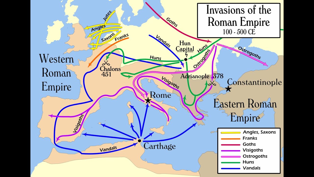 Beginning of the Migration Era