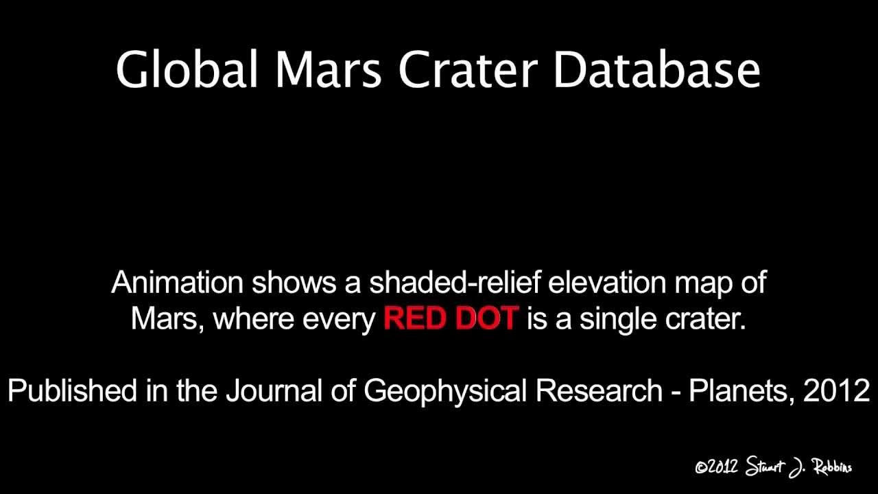 Global Mars Crater Database, Complete to 1 km