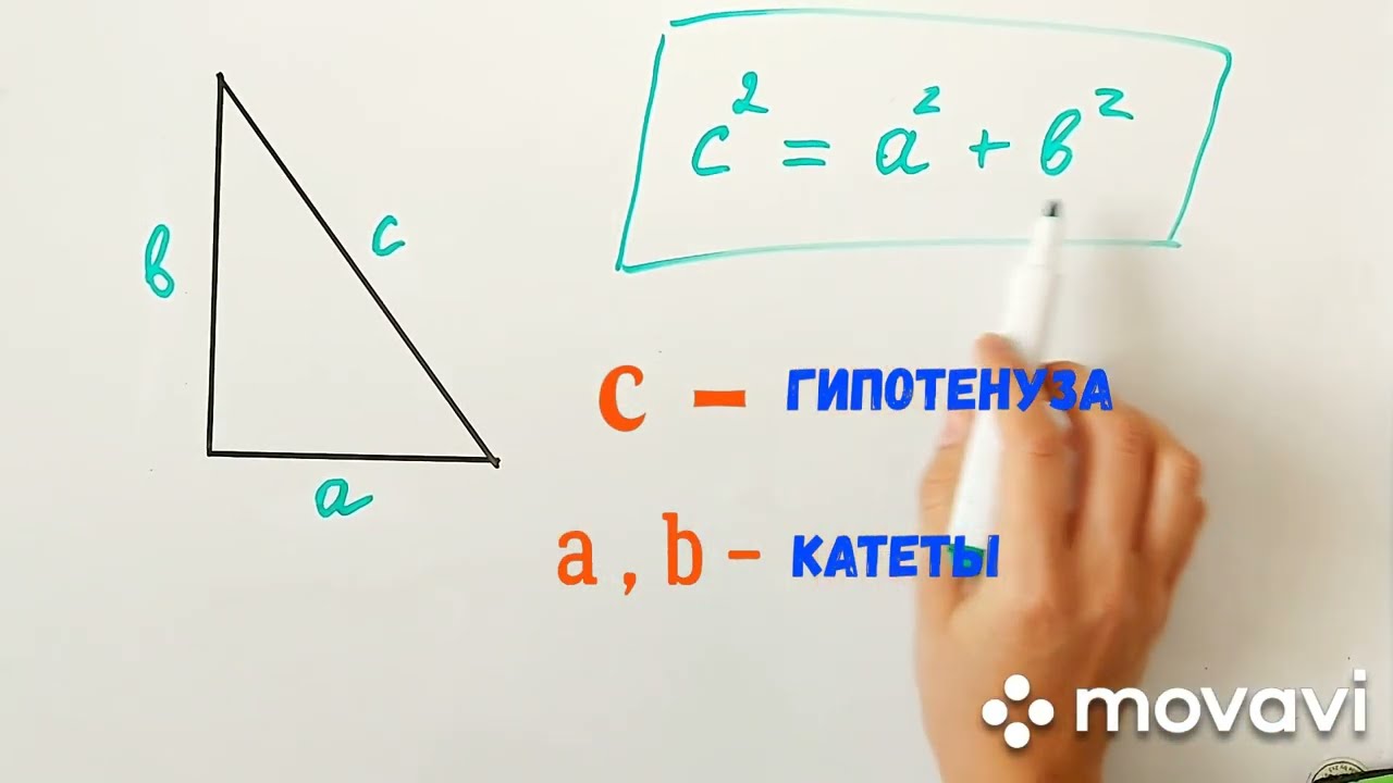 Теорема Пифагора. Решение задач по теореме Пифагора.