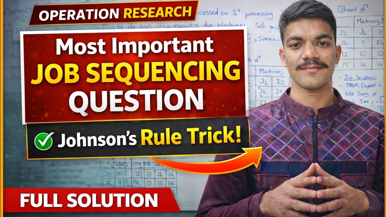 Most Important Job Sequencing Question | Johnson’s Rule Full Solution #bsc #ba #MSc #johnsonsmethod