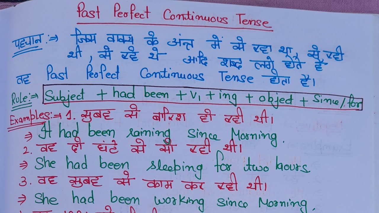 23 January 2026 Past perfect Continuous Tense with Examples 