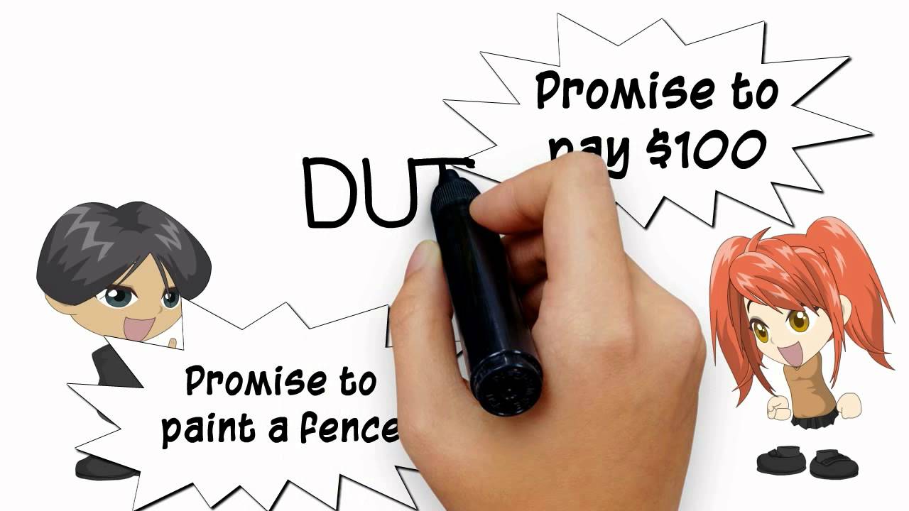 Contracts: What is a preexisting duty?