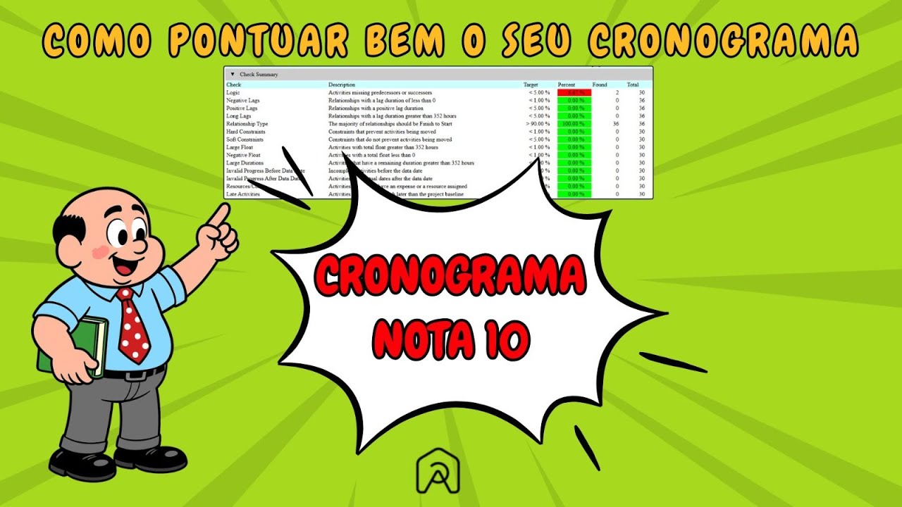 Primavera P6 - Como Pontuar Bem O Seu Cronograma