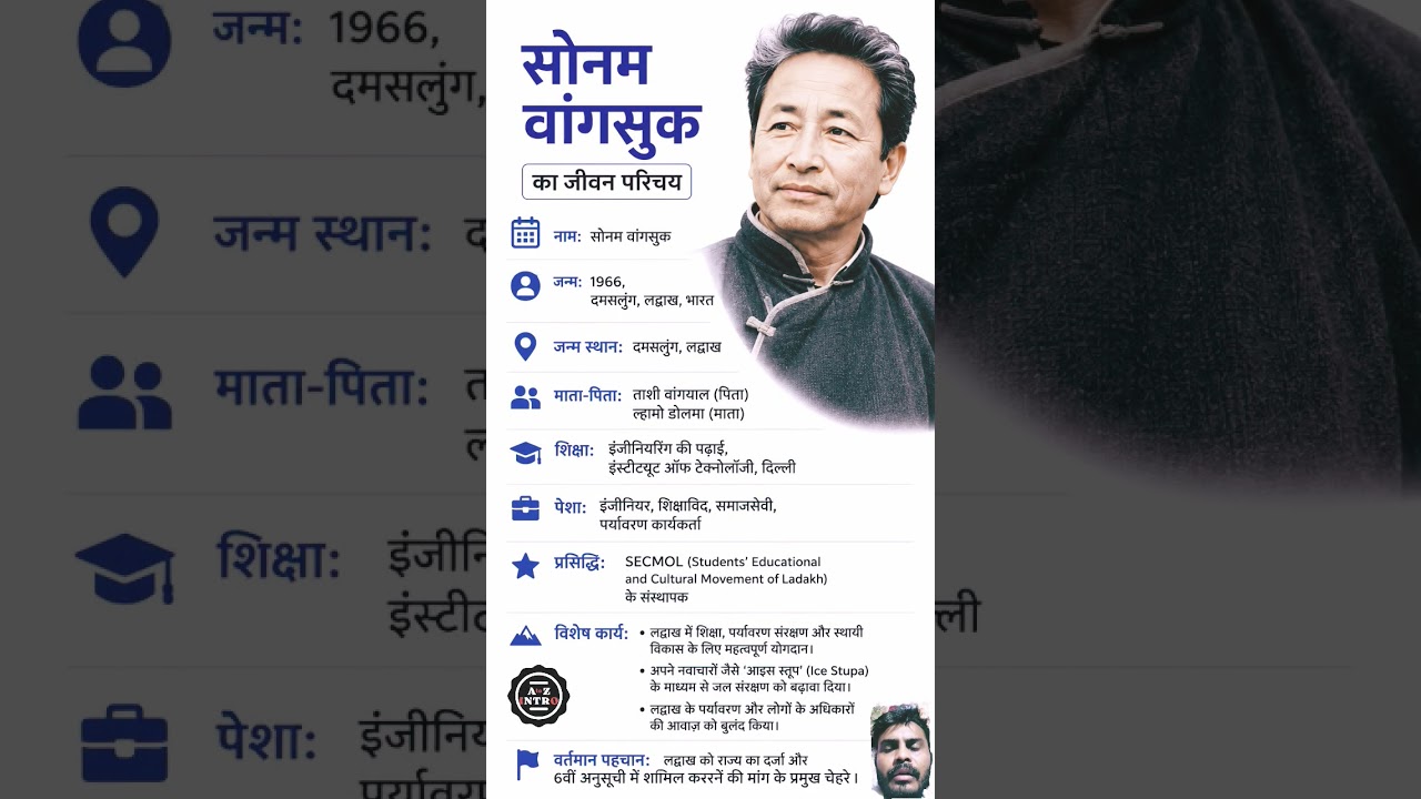 Biography Of Sonam Wangchuk #shorts #sonamwangchuk