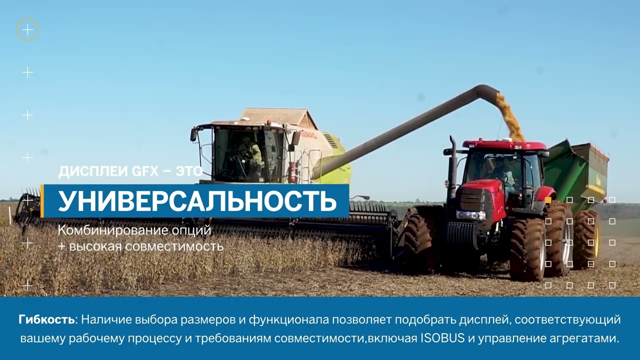 Дисплеи GFX-1260&trade; и GFX-1060&trade; - обзор